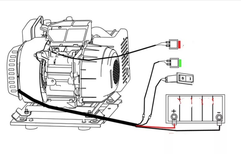 instalación eléctrica de los Generadores Electricos para Triciclos